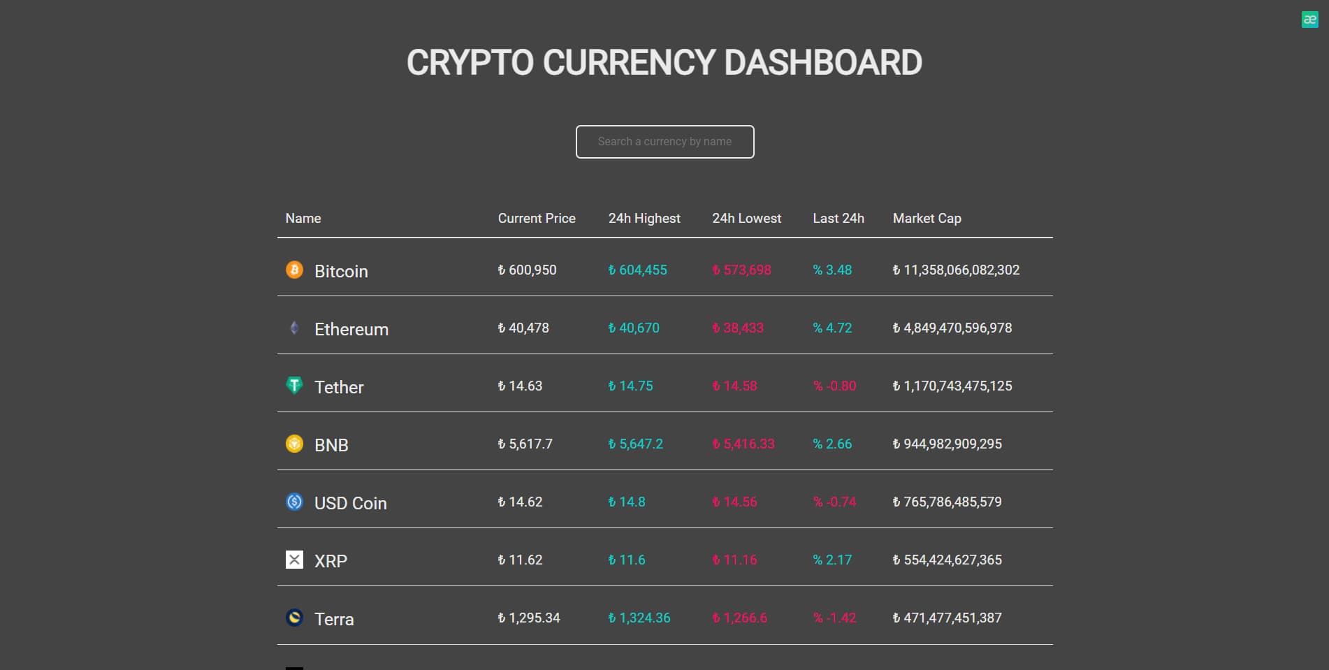 Crypto Dashboard